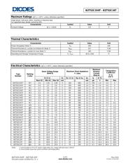BZT52C4V7 数据规格书 2