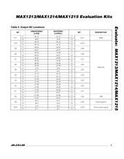 MAX1214EVKIT datasheet.datasheet_page 5