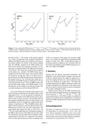 N82S123N datasheet.datasheet_page 3