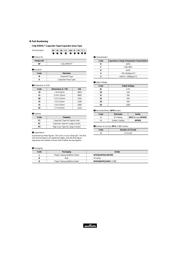 NFM3DCC222R1H3L datasheet.datasheet_page 1