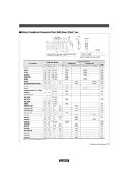 NFM3DCC222R1H3L datasheet.datasheet_page 2