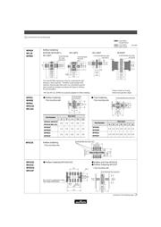 NFM3DCC222R1H3L datasheet.datasheet_page 5