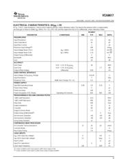 VCA8617 datasheet.datasheet_page 3