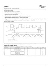 VCA8617 datasheet.datasheet_page 6