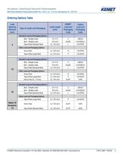 SMR5223J50J01L16.5CBULK datasheet.datasheet_page 2