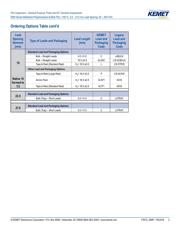 SMR5223J50J01L16.5CBULK datasheet.datasheet_page 3