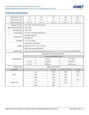 SMR5223J50J01L16.5CBULK datasheet.datasheet_page 5