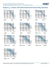 SMR5223J50J01L16.5CBULK datasheet.datasheet_page 6