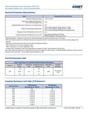 C1206C102KDRACTU 数据规格书 4