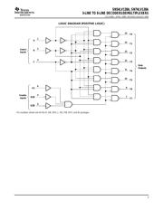 SN74LV138AD datasheet.datasheet_page 3