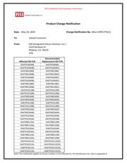 IS43TR16640BL-125KBL-TR datasheet.datasheet_page 1