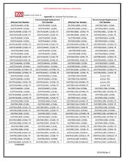 IS43TR16640BL-125KBL-TR datasheet.datasheet_page 4