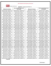 IS43TR16640BL-125KBL-TR datasheet.datasheet_page 5