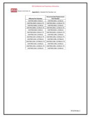 IS43TR16640BL-125KBL-TR datasheet.datasheet_page 6