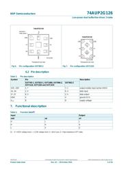 74AUP2G126GM,125 数据规格书 5