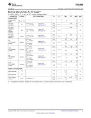 TS5A2066 datasheet.datasheet_page 3