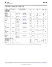 TS5A2066 datasheet.datasheet_page 5