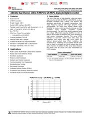 ADC3242IRGZ25 datasheet.datasheet_page 1