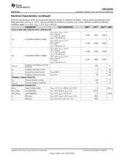 LMZ14203HTZX/NOPB datasheet.datasheet_page 5