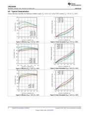 LMZ14203HTZX/NOPB datasheet.datasheet_page 6