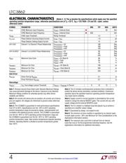 LTC3862HUH#PBF datasheet.datasheet_page 4