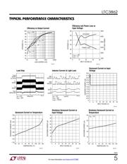 LTC3862IUH#TRPBF datasheet.datasheet_page 5