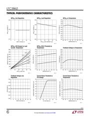 LTC3862IUH#TRPBF datasheet.datasheet_page 6