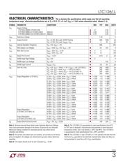 LTC1261LCMS8 datasheet.datasheet_page 3