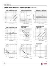 LTC1261LCMS8 datasheet.datasheet_page 4