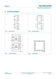 74LV393PW datasheet.datasheet_page 2