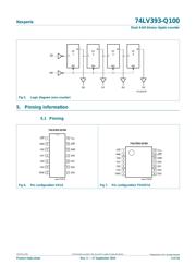 74LV393PW datasheet.datasheet_page 3