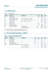 74LV393PW datasheet.datasheet_page 5