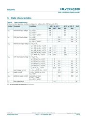 74LV393PW datasheet.datasheet_page 6