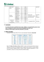 SMAJ70A 数据规格书 5