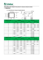 SMAJ70A 数据规格书 6