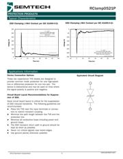 RCLAMP0521ZATFT datasheet.datasheet_page 4