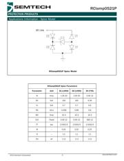 RCLAMP0521ZATFT datasheet.datasheet_page 5