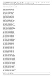 DSPIC33EP512MC206T-I/MR datasheet.datasheet_page 3