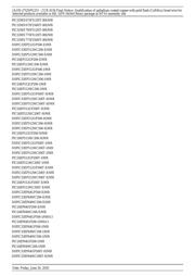 DSPIC33EP512MC206T-I/MR datasheet.datasheet_page 4