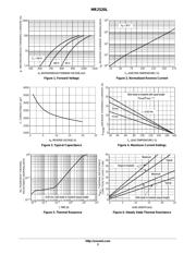 MR2520L datasheet.datasheet_page 3