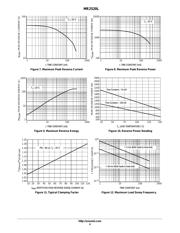 MR2520L datasheet.datasheet_page 4