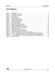 M41T94MQ6F datasheet.datasheet_page 5