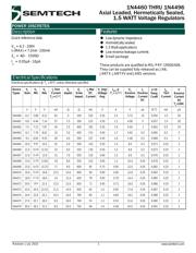 1N4480 datasheet.datasheet_page 1