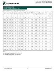 1N4483 datasheet.datasheet_page 2