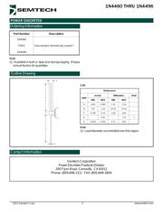 1N4480 datasheet.datasheet_page 3