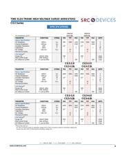 CG2350LSNTE datasheet.datasheet_page 2