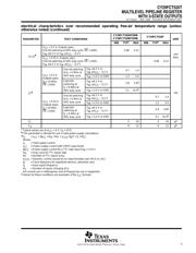 CY29FCT520ATSOCT 数据规格书 5