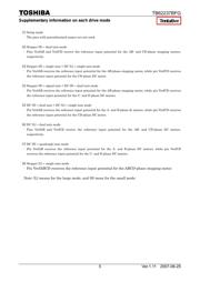 BFG92A datasheet.datasheet_page 5