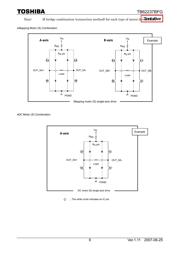 BFG92A datasheet.datasheet_page 6