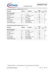 IGW25T120 数据规格书 3